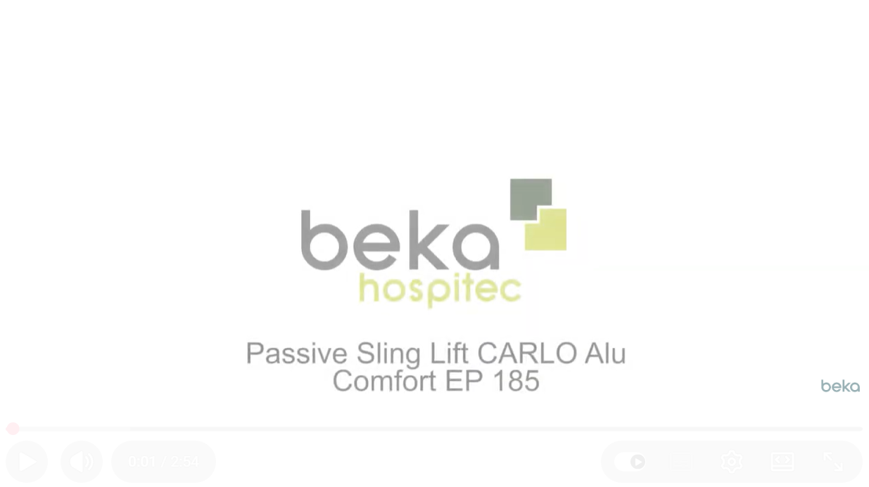 BEKA Carlo Alu Comfort EP 185: Intro